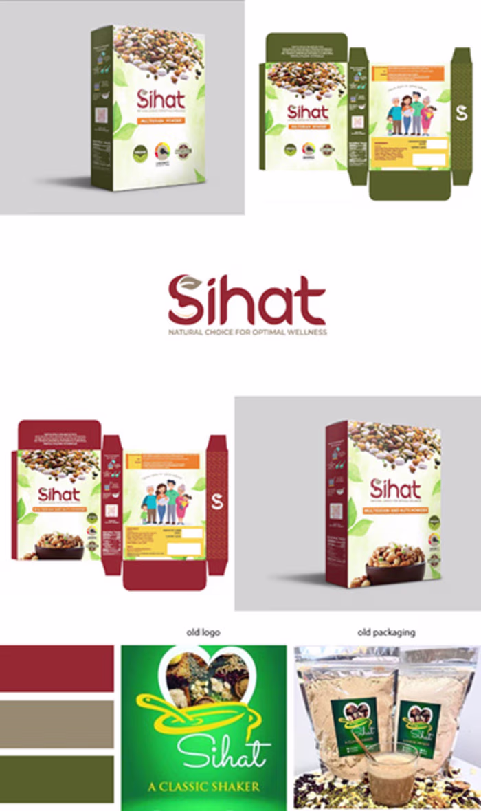 Rebranding Sihat :: Behance