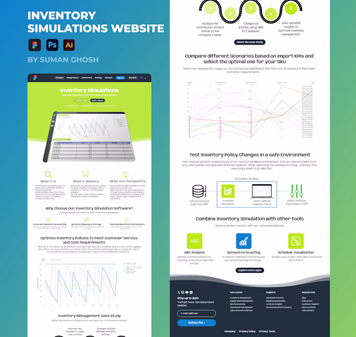 Inventory Simulations Website