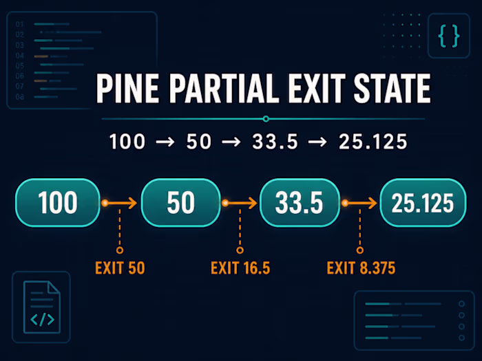 Pine Partial Exit State Inspector