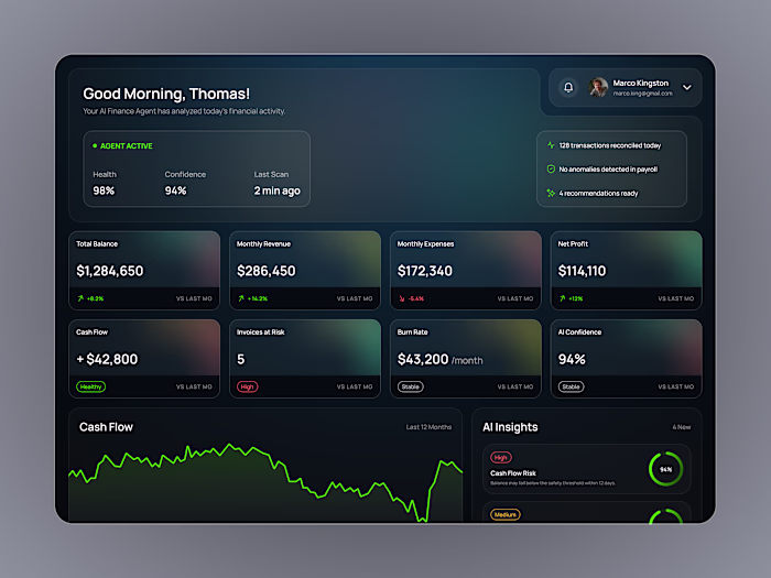 Financial Ai Agent Dashboard