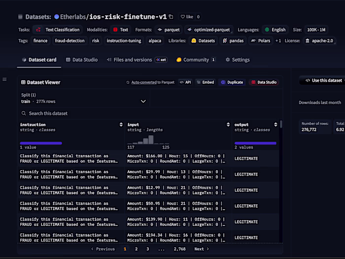 IOS Risk Data Foundry — Domain-Specific Financial Risk AI