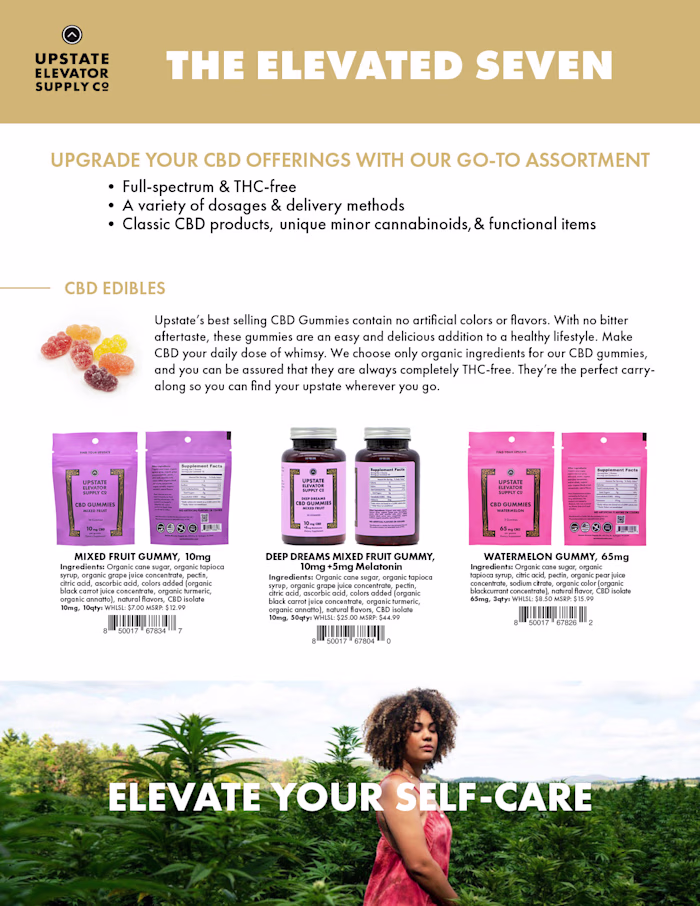 Elevated Seven Sell Sheet