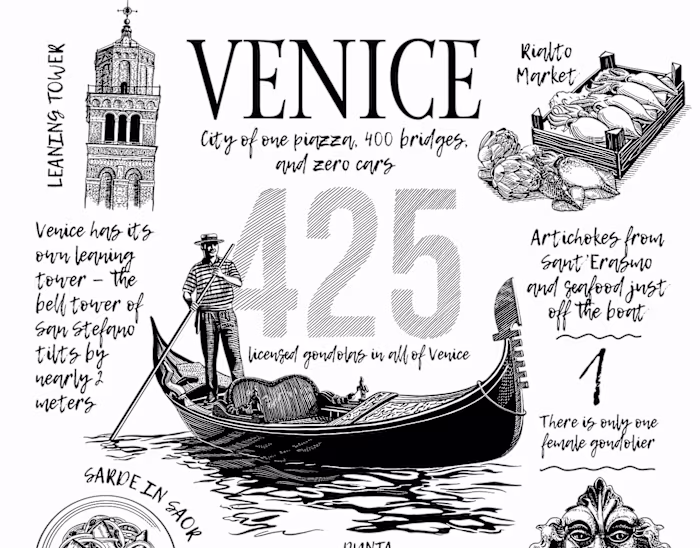 Venetian Moments – Ink Illustration Travel Poster