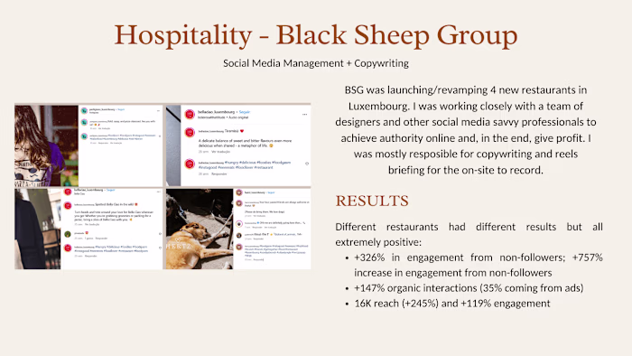 Copywriting for Hospitality Group