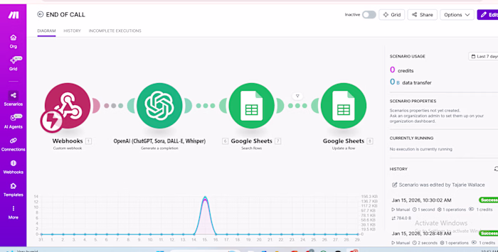 AI-Powered Call Summary & CRM