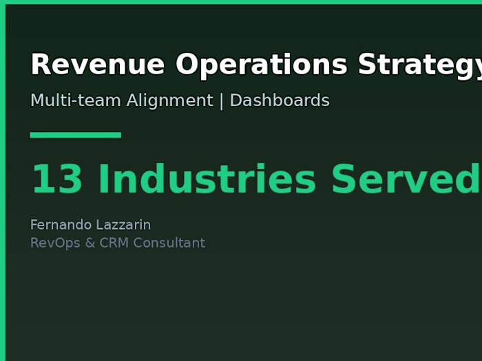 Revenue Operations strategy engagement across