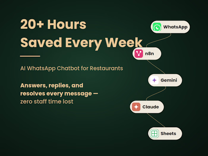 AI-Powered WhatsApp Chatbot for Restaurant