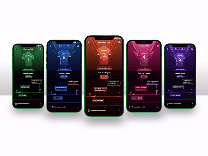 A reward based loyalty program for a fantasy sports app