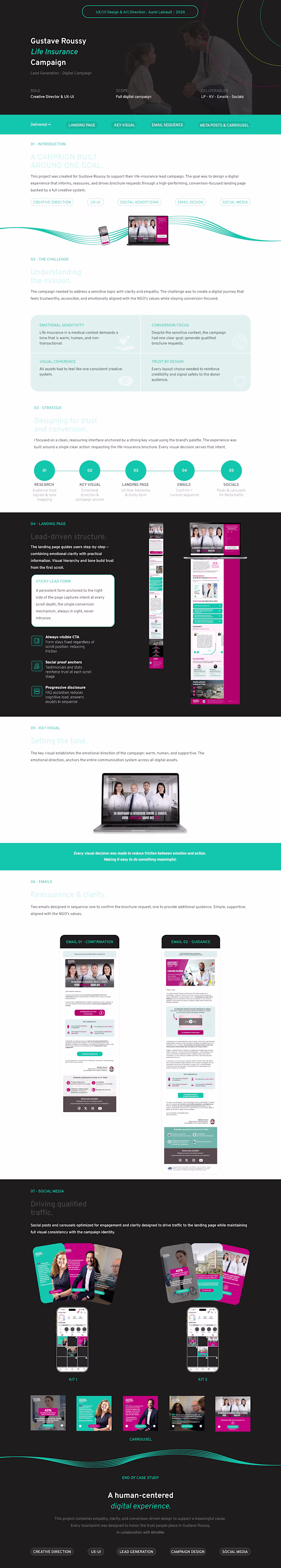 This project was created to