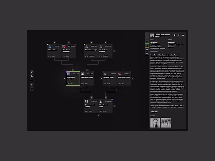 Reimagining the world’s largest genealogy database