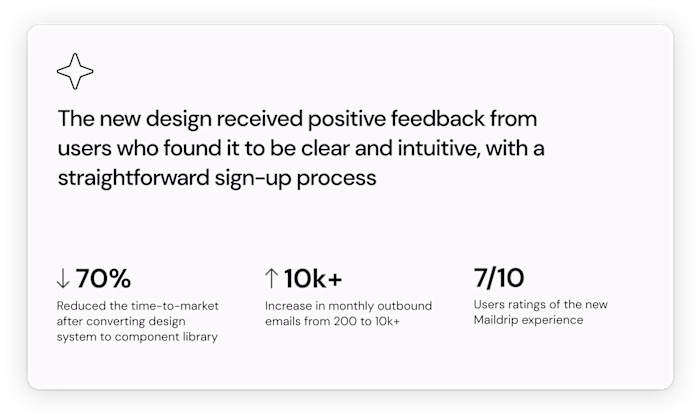 Redesigning MailDrip (Email Automation Software)