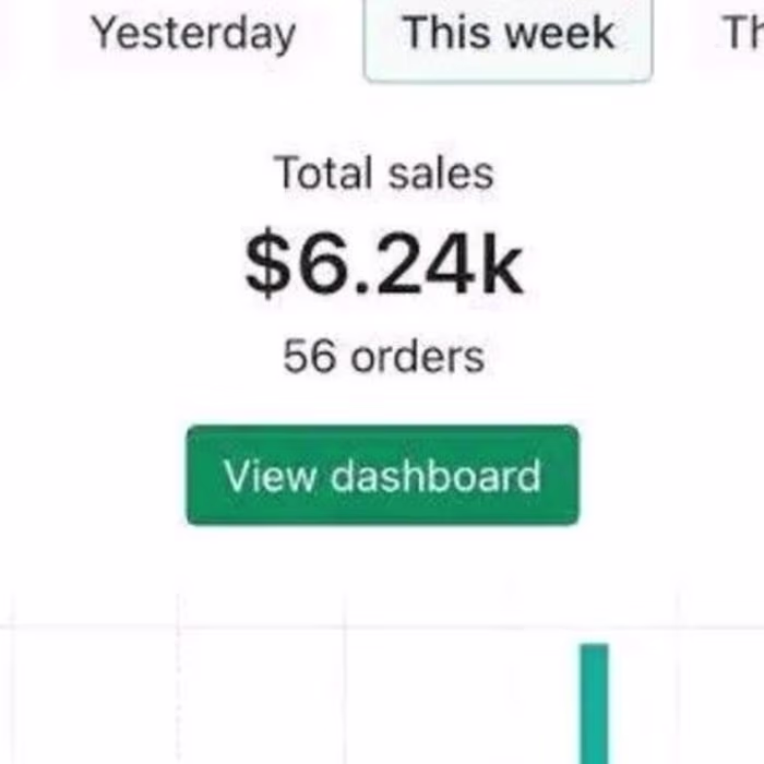 adesam338 on Instagram: “Weekly sales”