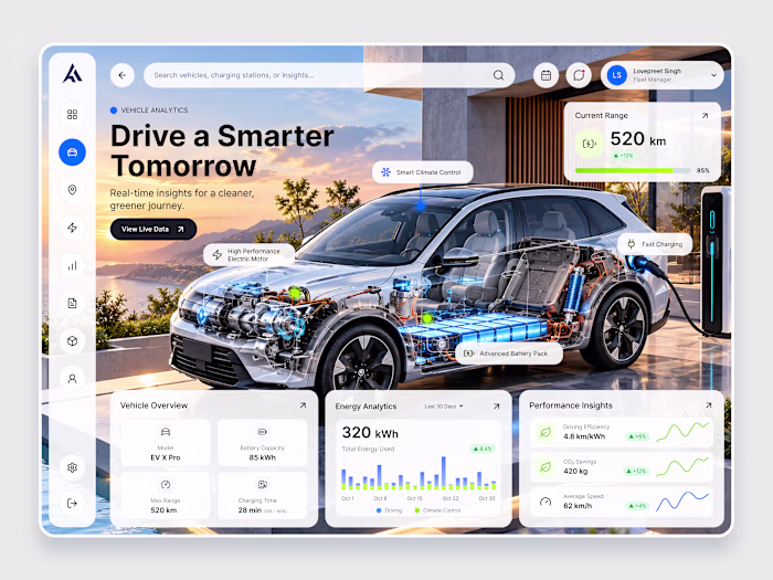 EV X Pro — Futuristic