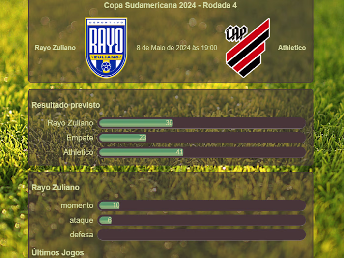 Datafc.com.br