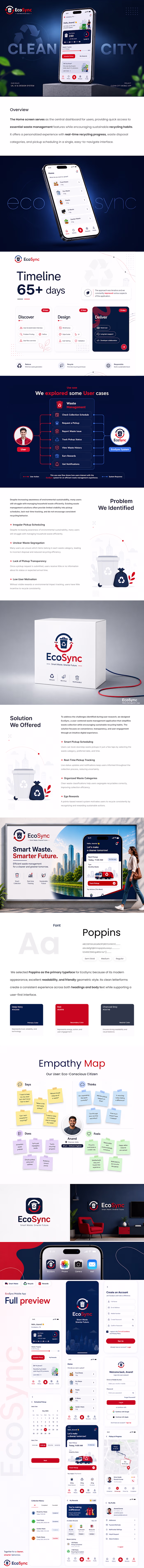 EcoSync – End-to-End Product Design Case Study