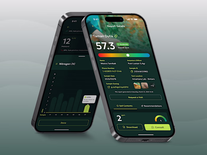 Amantana, Agritech Mobile Application