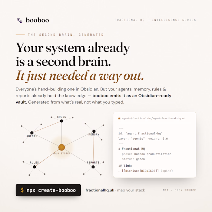 A live, Obsidian-ready knowledge vault