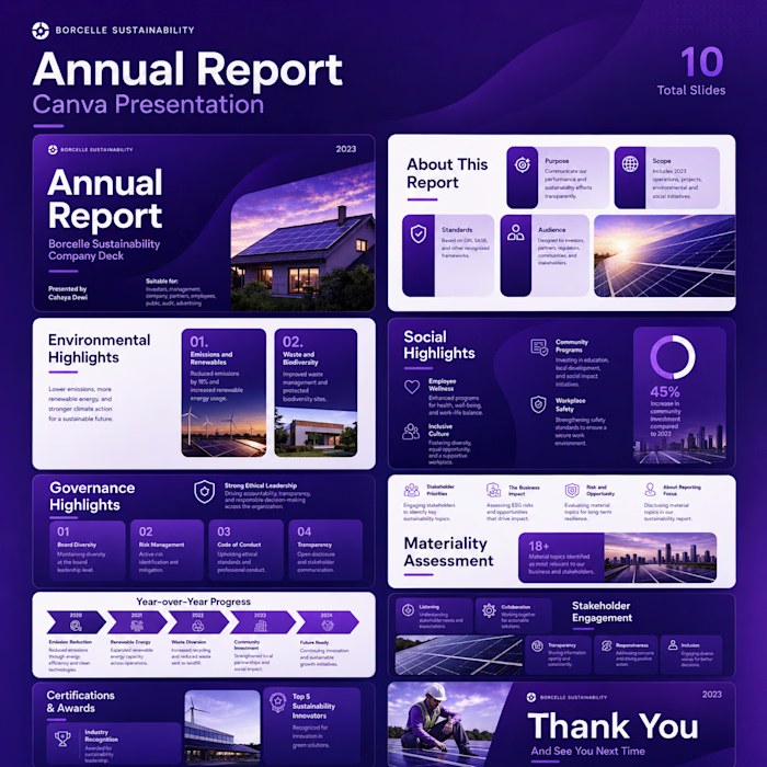 Annual Report - Canva Presentation