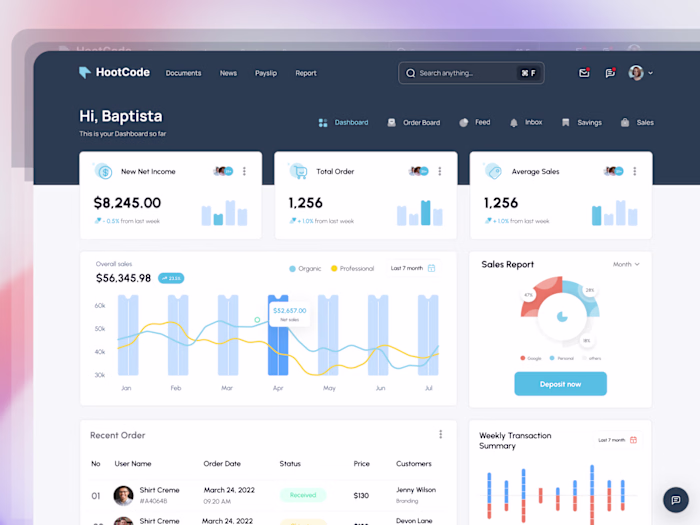Sale Analytics Dashboard