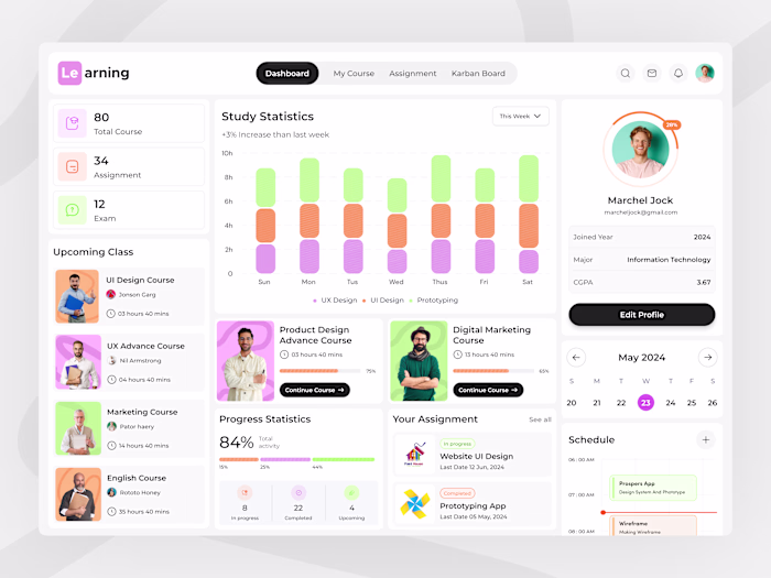 Learning - Course Dashboard