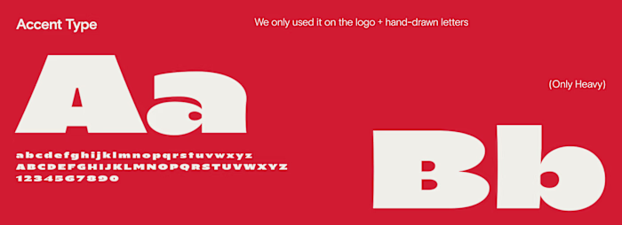 Typography Design 