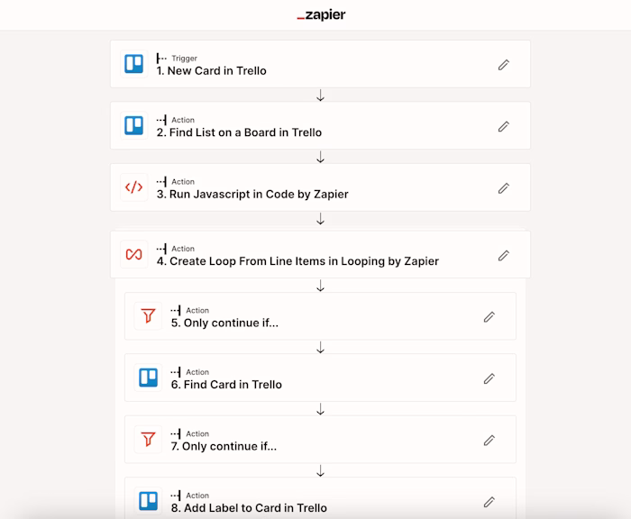 Acomptax — Trello Automation