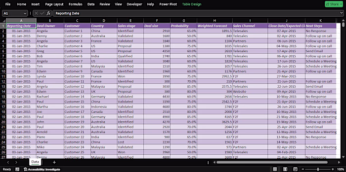 Excel Spreadsheet: Sales Pipeline