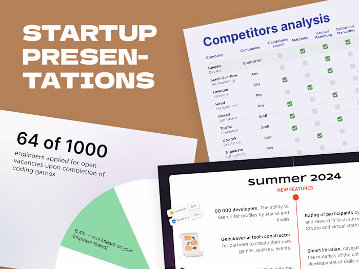 Presentations in startup