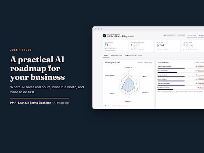 AI Readiness Diagnostic and Adoption Roadmap