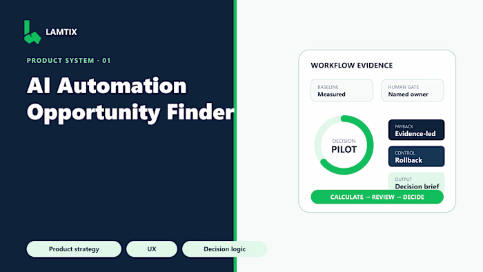 I built an AI Automation