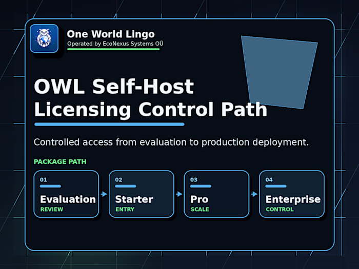 Public licensing and deployment-path surface