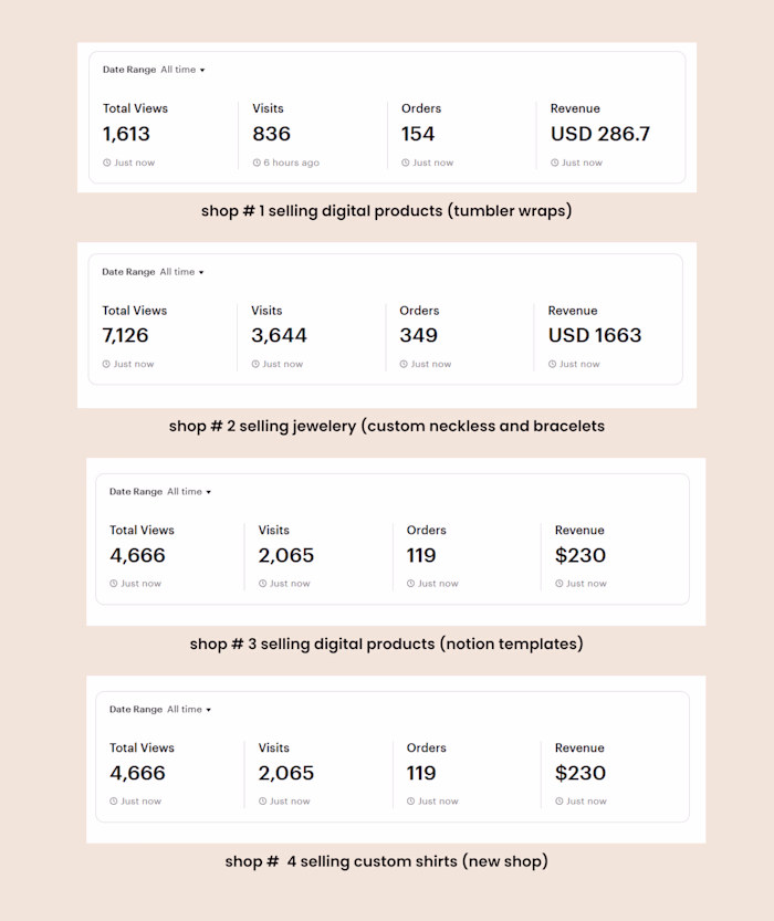 My Etsy Shops