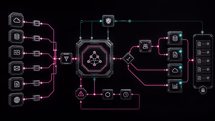 AI Automation Integration Build