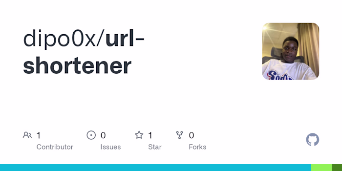 Go-fiber URL Shortener API Development
