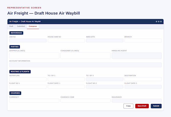 A self-service portal that lets