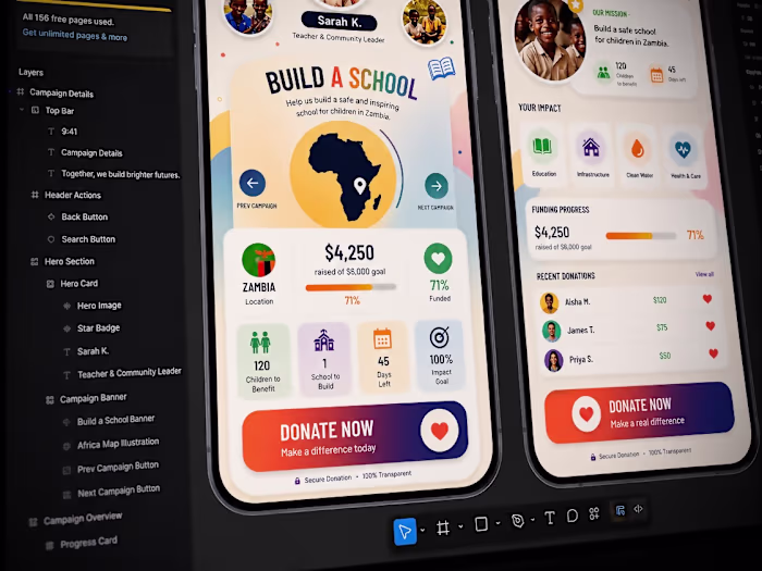 Turning a complex donation journey