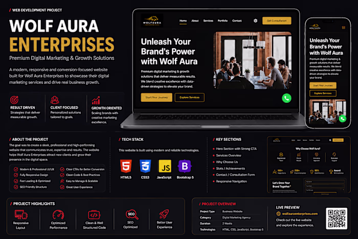 Wolf Aura Enterprises
I designed and