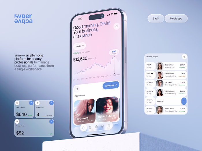 💅 Product design for beauty dashboard | Hyperactive