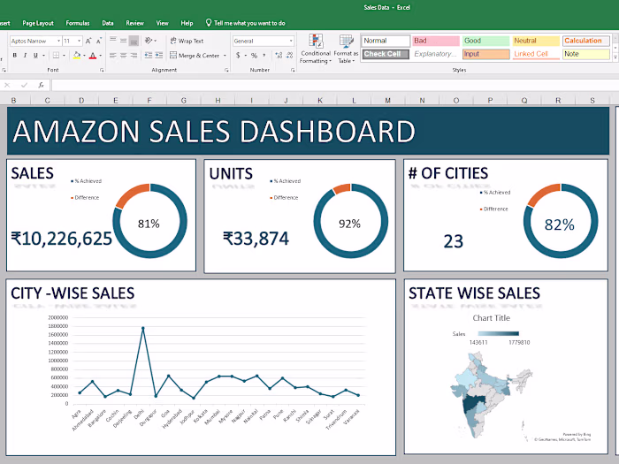 EXCEL PROJECTS 