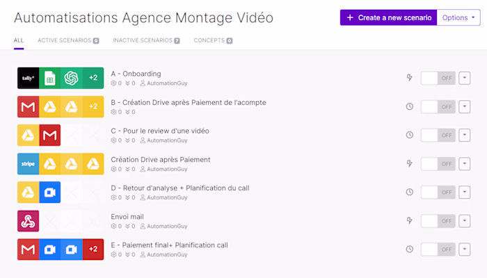 Video Editing Agency Automation