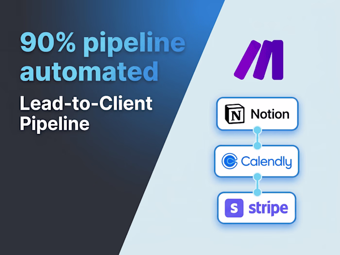 Automated Lead-to-Client Pipeline for Artist Promotion Agency