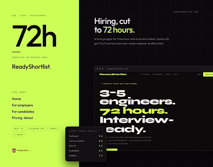 ReadyShortList - Recruitment Site Redesign for Dual User Paths