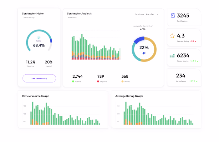 Perception AI - AI Tool for Product Managers