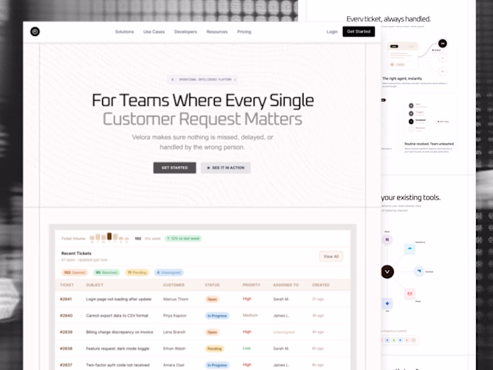 Velora – Website Design & Development