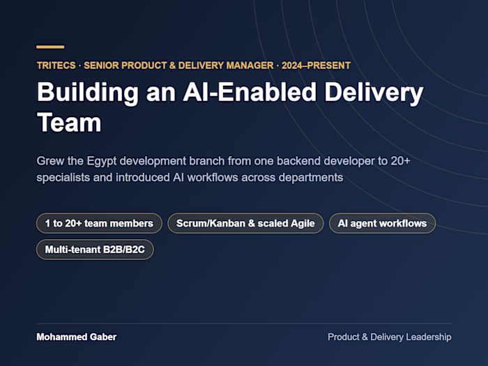 Building an AI-Enabled Delivery Team at Tritecs