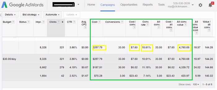 Google Ads Campaign Management |