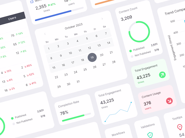 Apty Design System