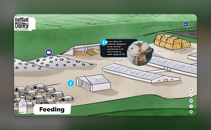 Dairy Tour 360: Virtual Farm Experience