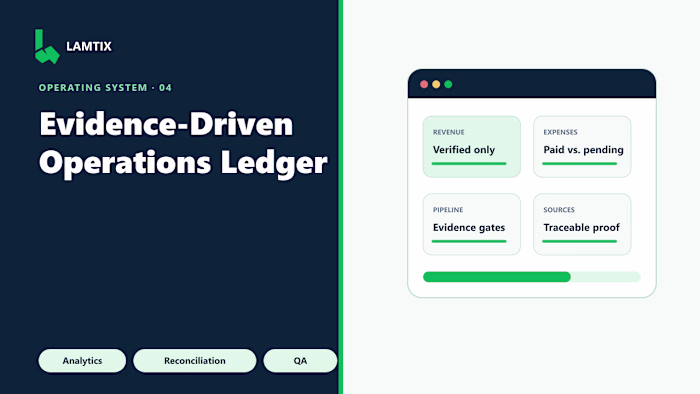I designed a 25-sheet business