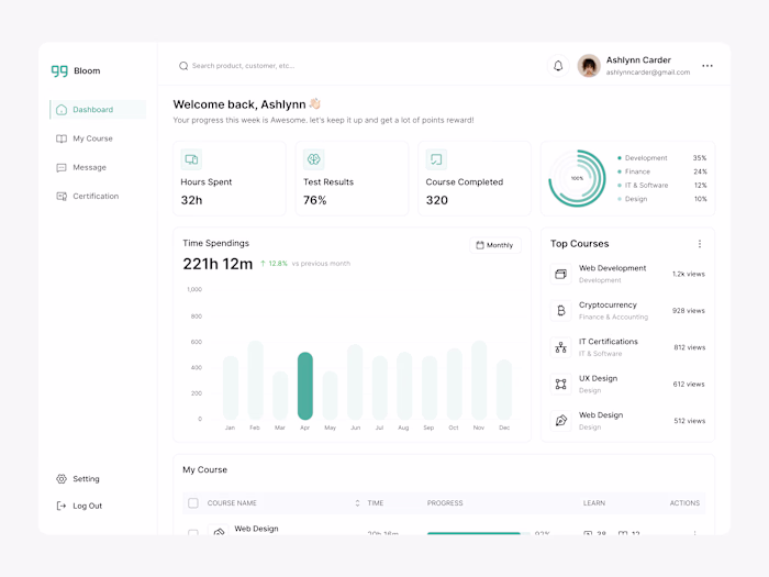 E-Learning Dashboard & Learning Management Platform UI/UX Design